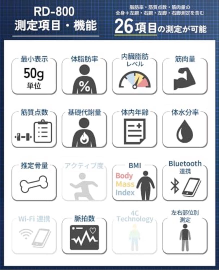 【新品未開封】タニタ　体組成計　innerScanDUAL RD-800-BK