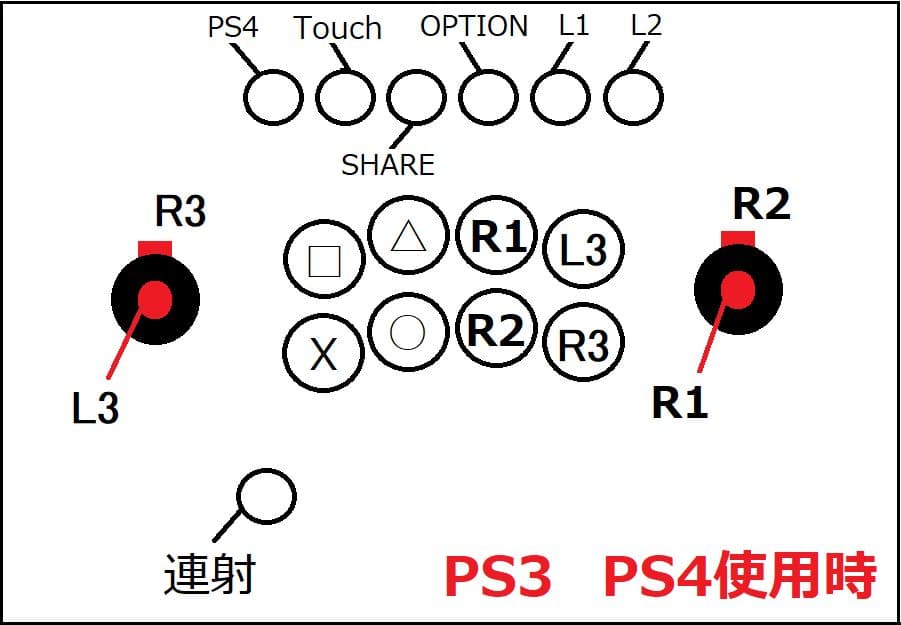 アサルトレバー マルチアケコン ツインレバー ジョイスティック アケアカ対応