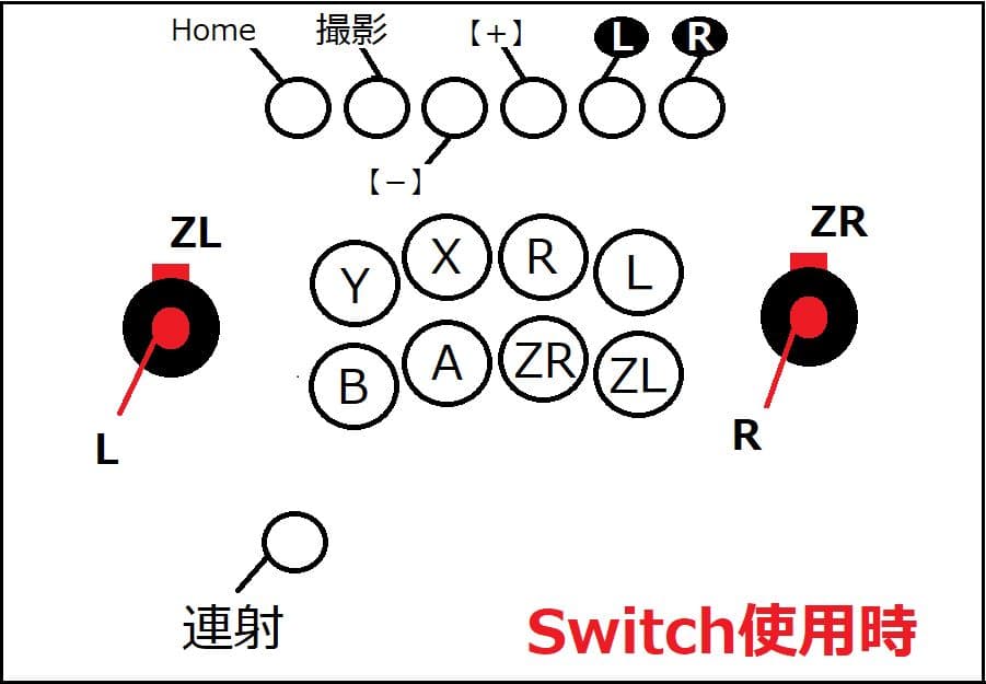 アサルトレバー マルチアケコン ツインレバー ジョイスティック アケアカ対応