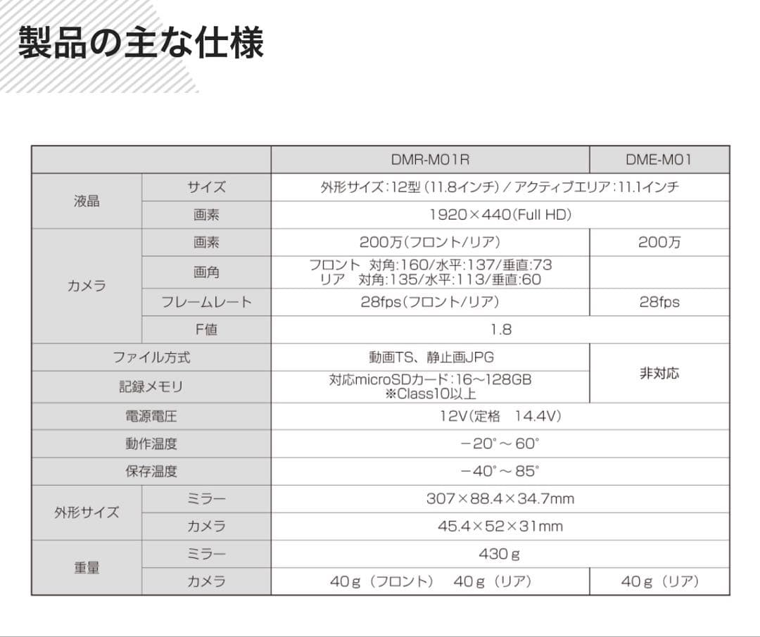 マサムネALPINE ドライブレコーダー DMR-M01R