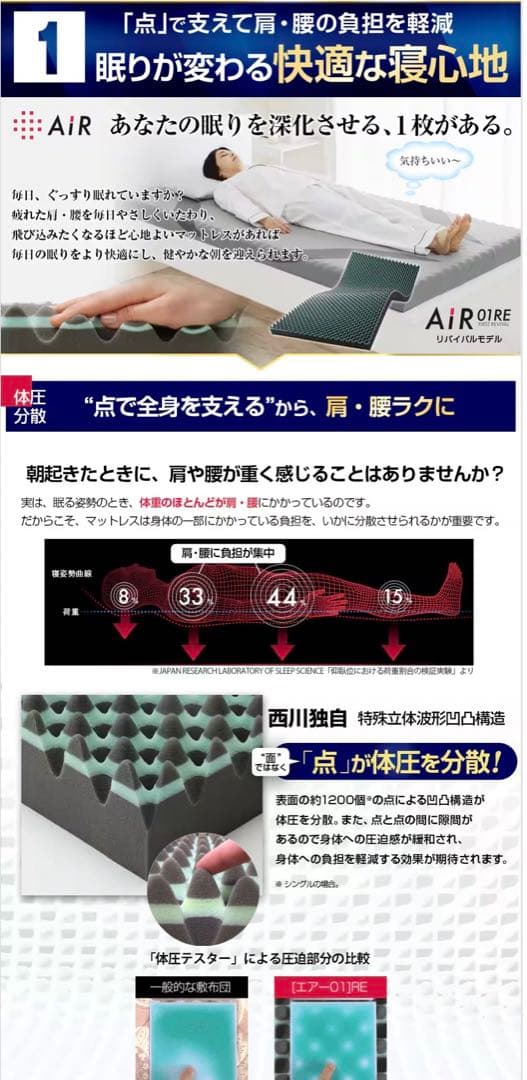 【新品・未開封】西川 AiR 01RE マットレス シングル Gray