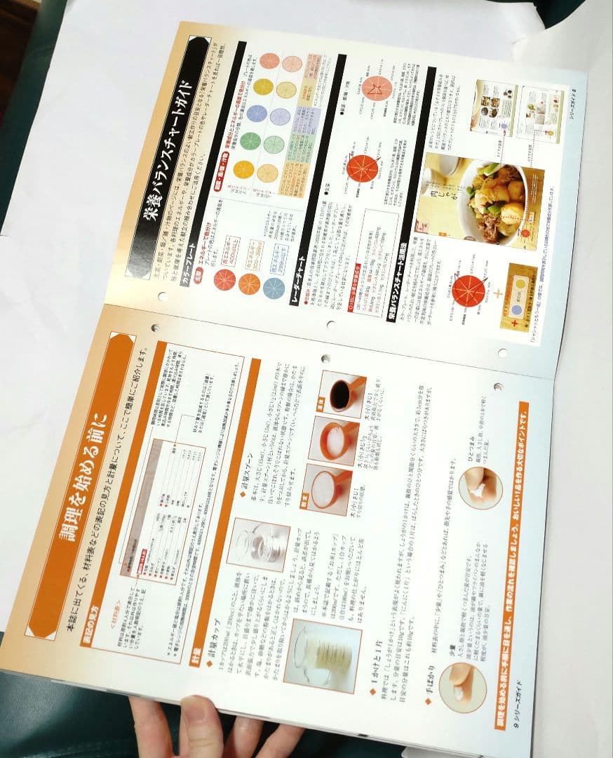 週刊 土井善晴のわが家で和食 第1号（創刊号）・2・6・9号 改訂版 ■ レシピ