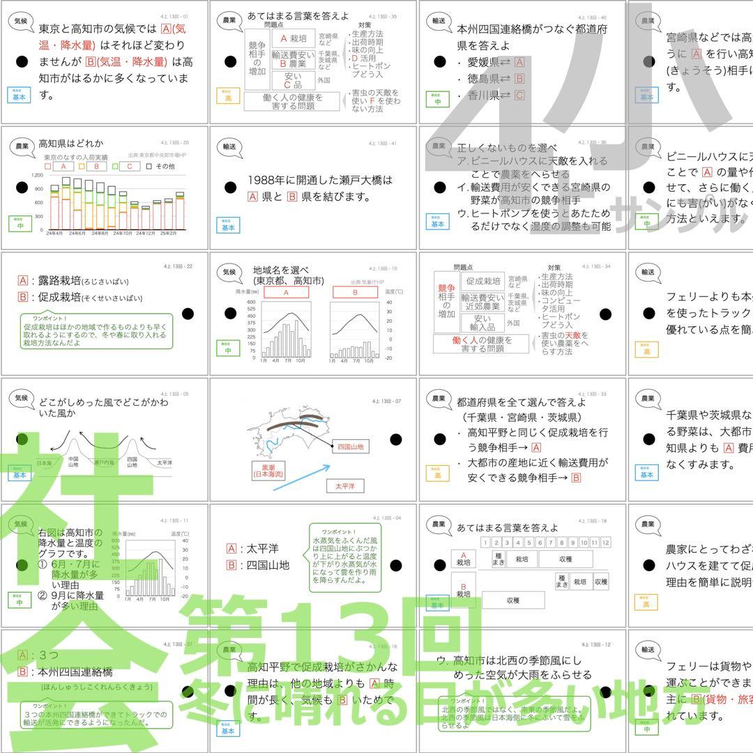 中学受験 暗記カード【4年上 社会・理科 11-14回】組分けテスト対策 予シリ