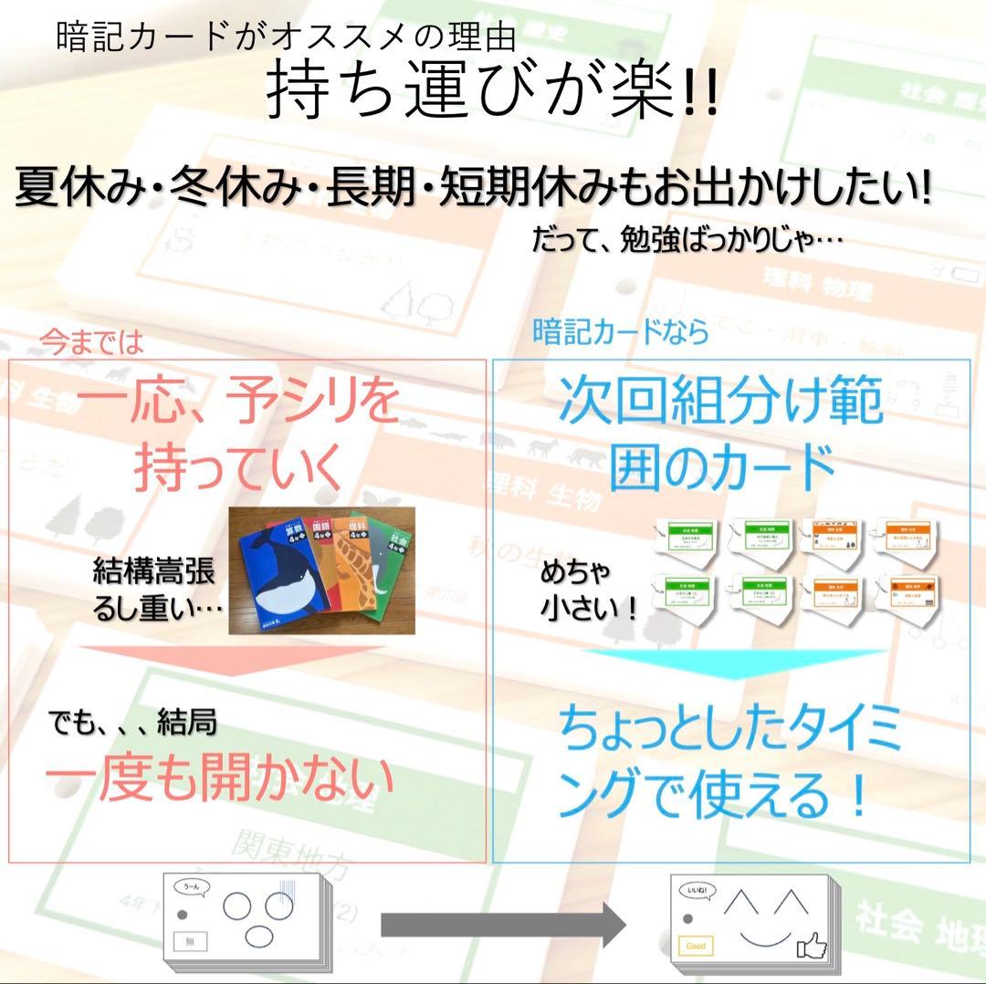中学受験 暗記カード【4年上ハーフセット 社会11-19回】組テ対策 予シリ