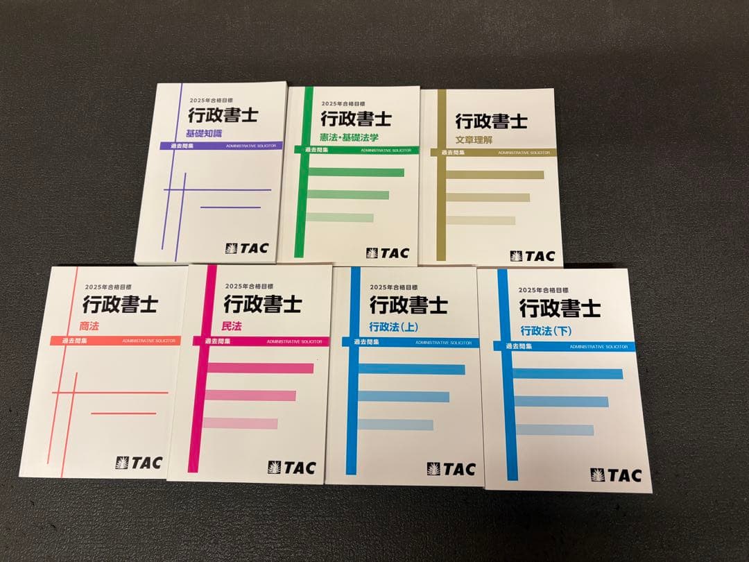 TAC2025年合格目標　過去問集　新品フルセット