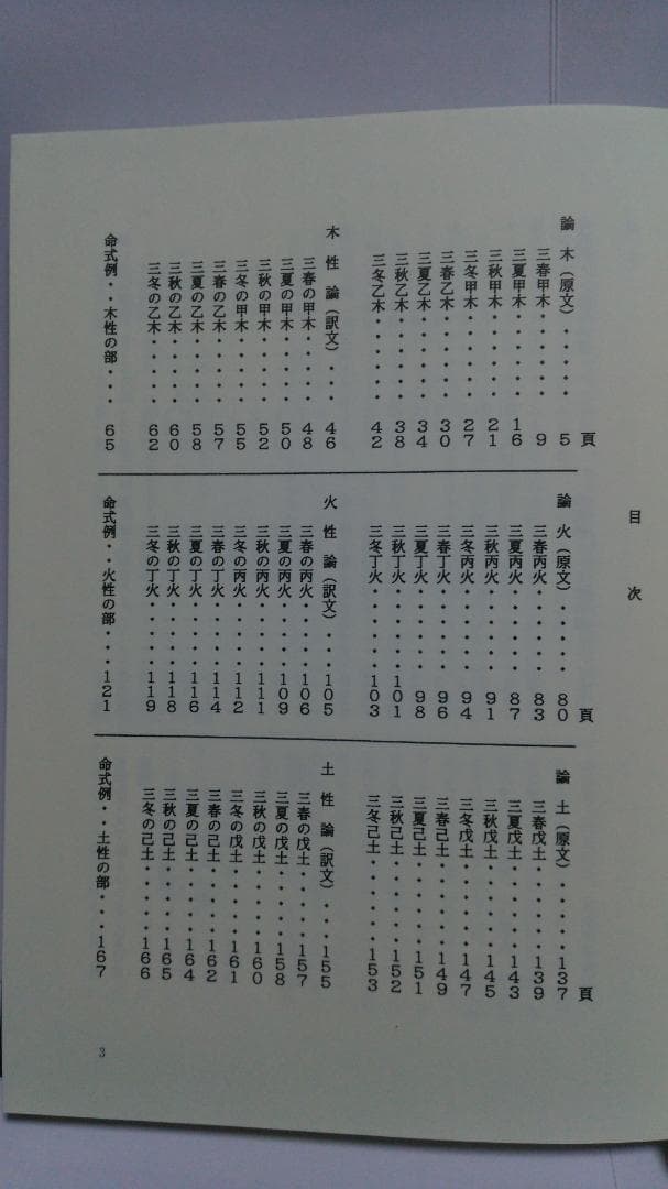 【ショウ】余春台篇/竹中利貞訳 訳註 窮通宝鑑　鴨書店　2007年