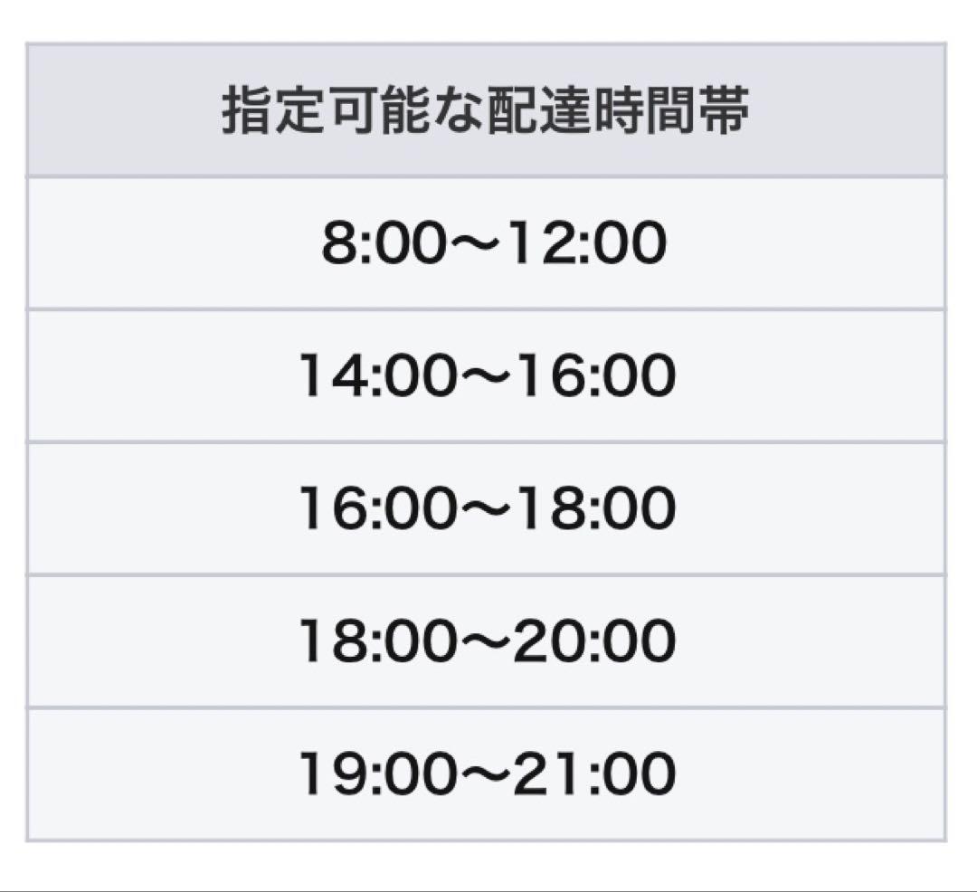 矢沢永吉　3 BODY'S NIGHT Blu-ray BOX