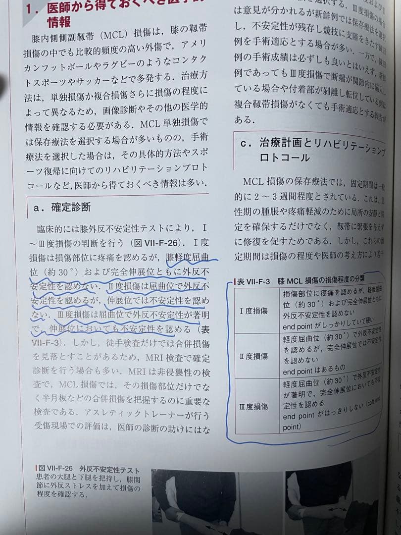 【AT資格試験対策】 公認アスレティックトレーナー 教材まとめ売り