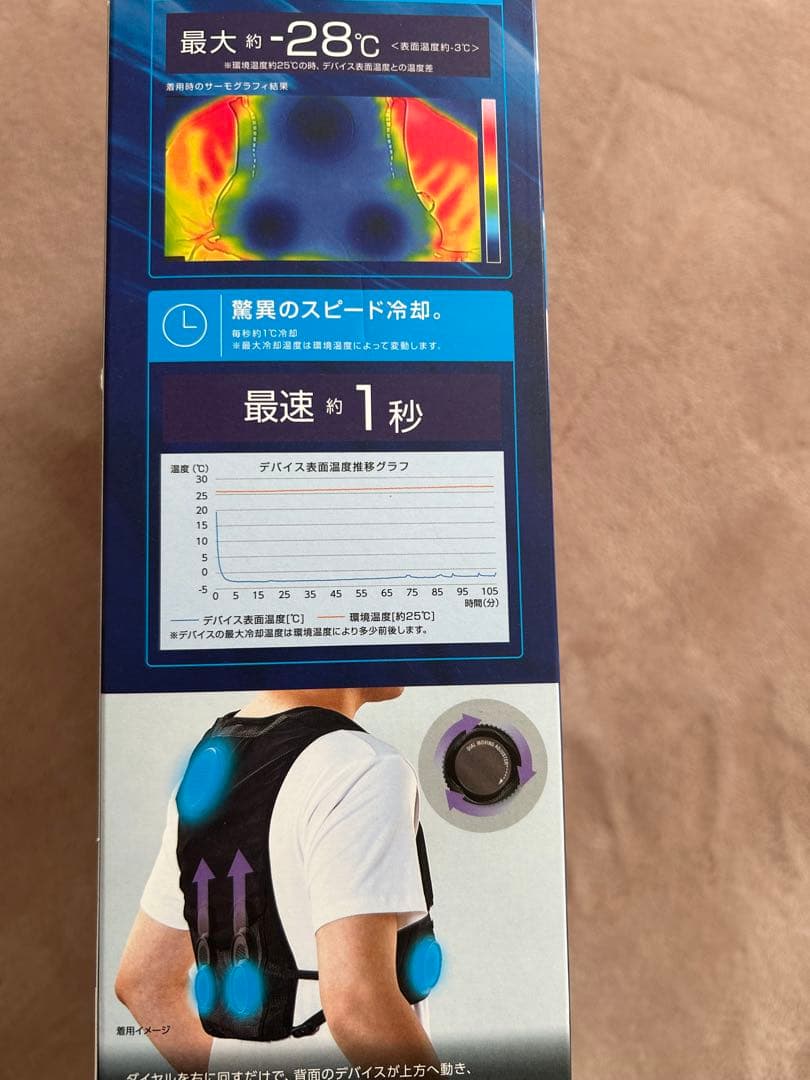 WORKMAN WindCore ICE×HEATER 冷暖房服 フリーサイズ