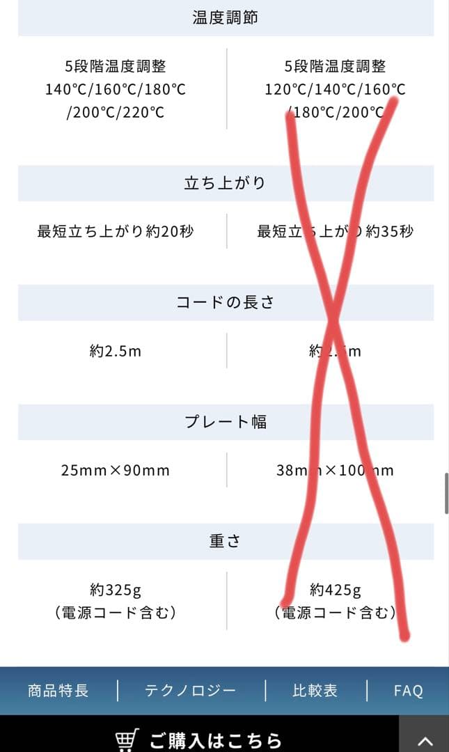 【新品未使用】リファ　ストレートアイロン　プロ　アイボリー