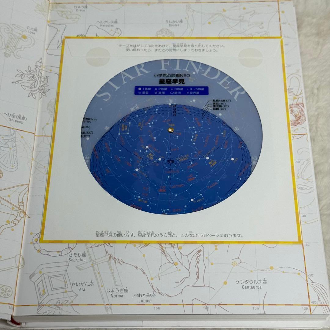 【良品・カバーあり】小学館の図鑑NEO 全巻20冊セット （良品・付録つき多数）