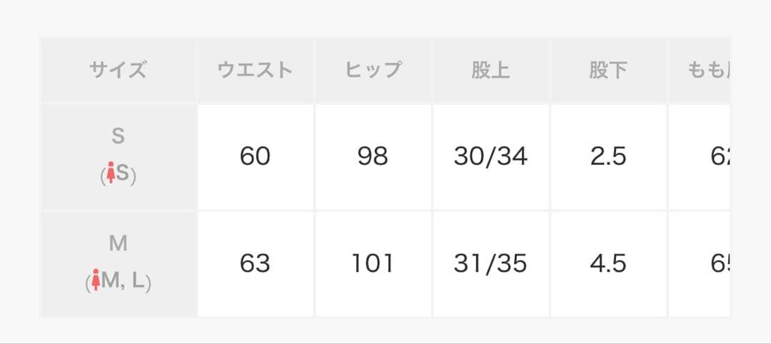 Darich フリルレザーショートパンツ Ｓ　ホワイト