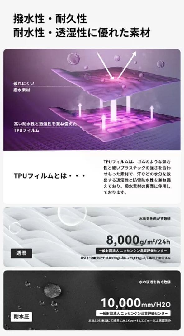 【未開封】Actleis スノーボードウェア 上下セット ブラック バーガンディ