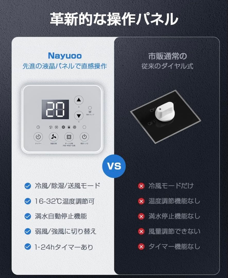 スポットクーラー 業務用 100v【2025業界初 液晶パネル】